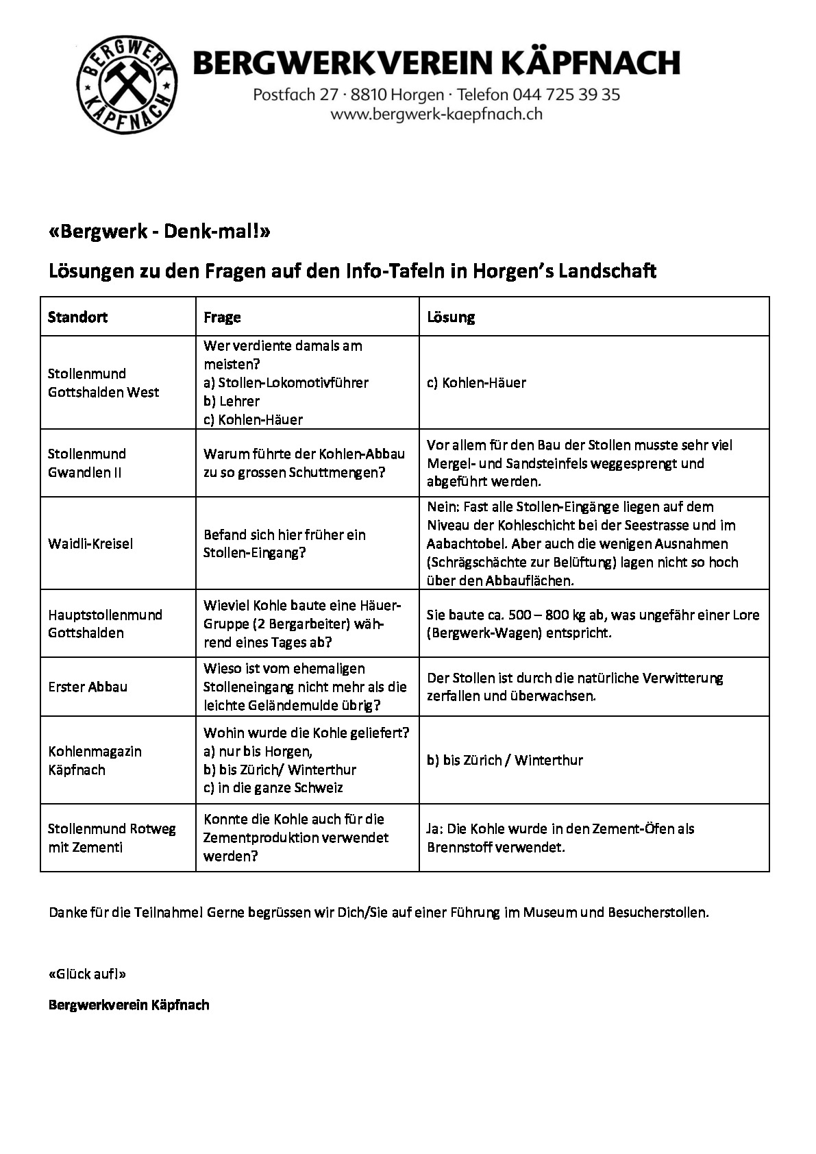 info-tafel_loesungen_0_0.pdf