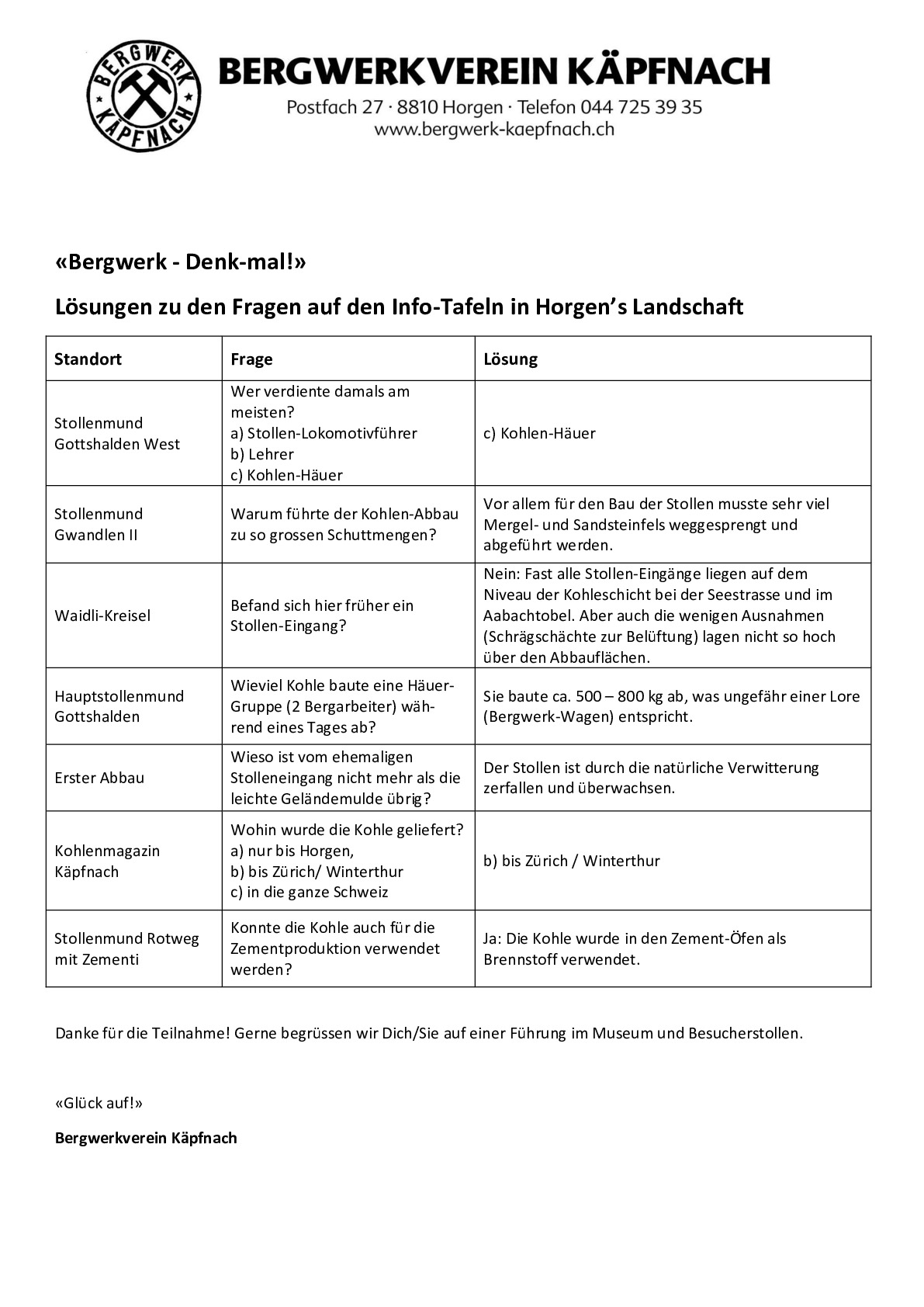info-tafel_loesungen_0_0